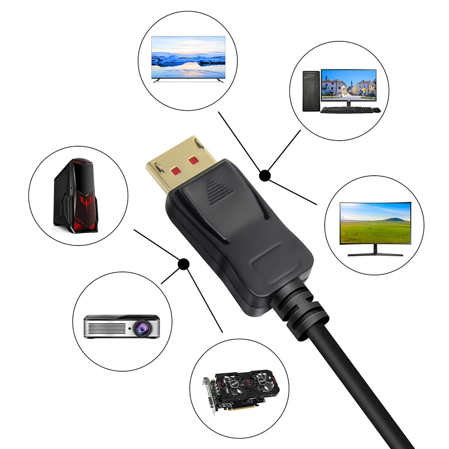 144Hz Displayport Cable 16K 8K Displayport 2.0 Cable Long Displayport Cable 10M,7.5M,5M,3M Displayport 1.4 Monitor Cable DP