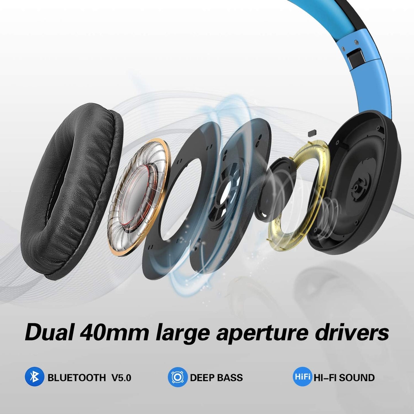 Worwoder Bluetooth Headphones over Ear, 80 Hours Playtime Wireless Headphones Wi